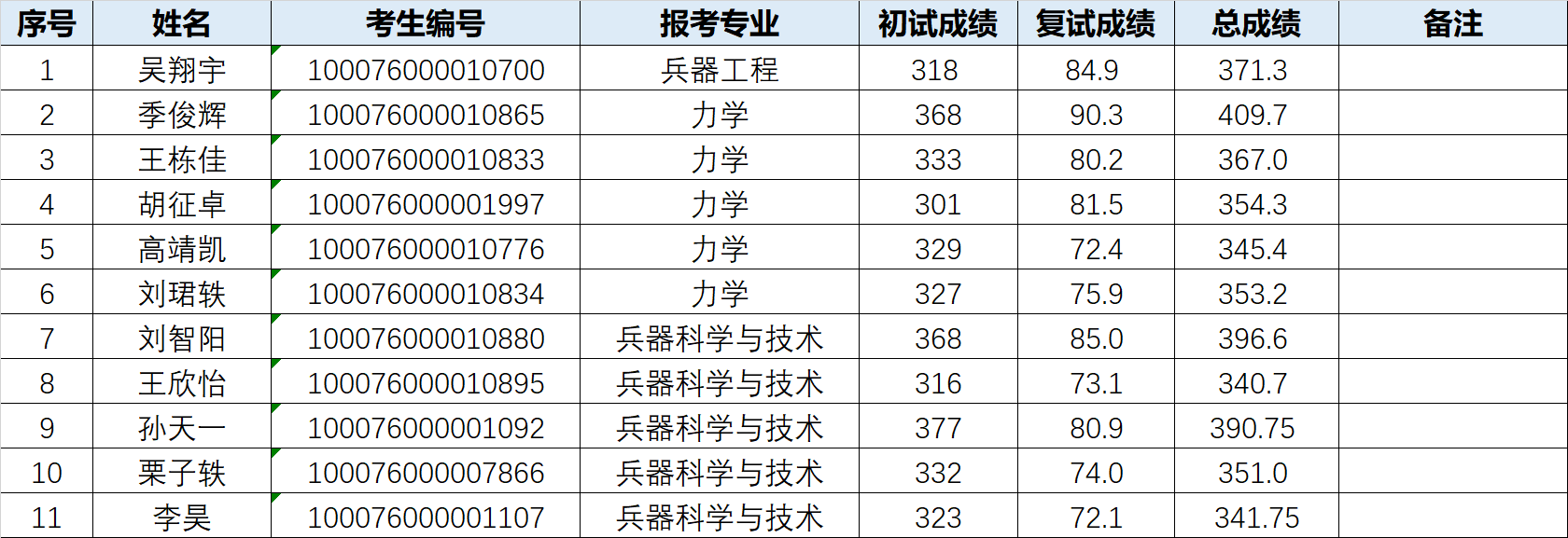 5ce59daa-e76f-4892-99f1-8e0b43bfa53e.png