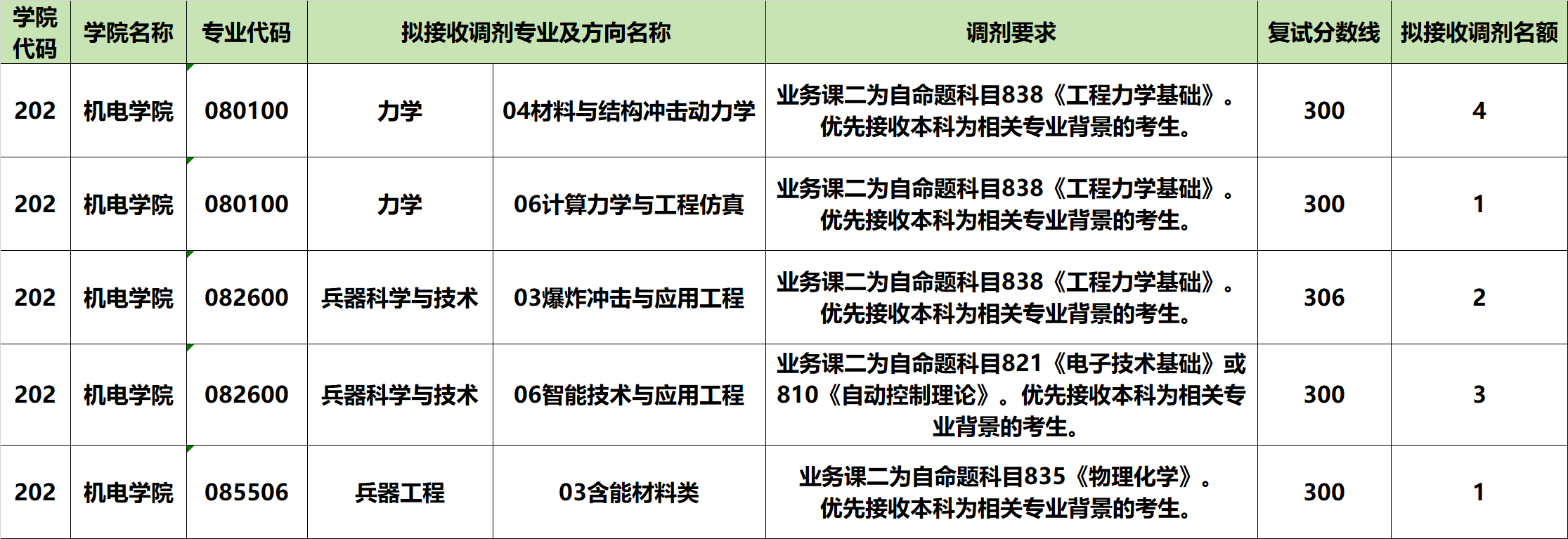 7586acc1-5a05-4371-a890-6bccf2ec14b4.png
